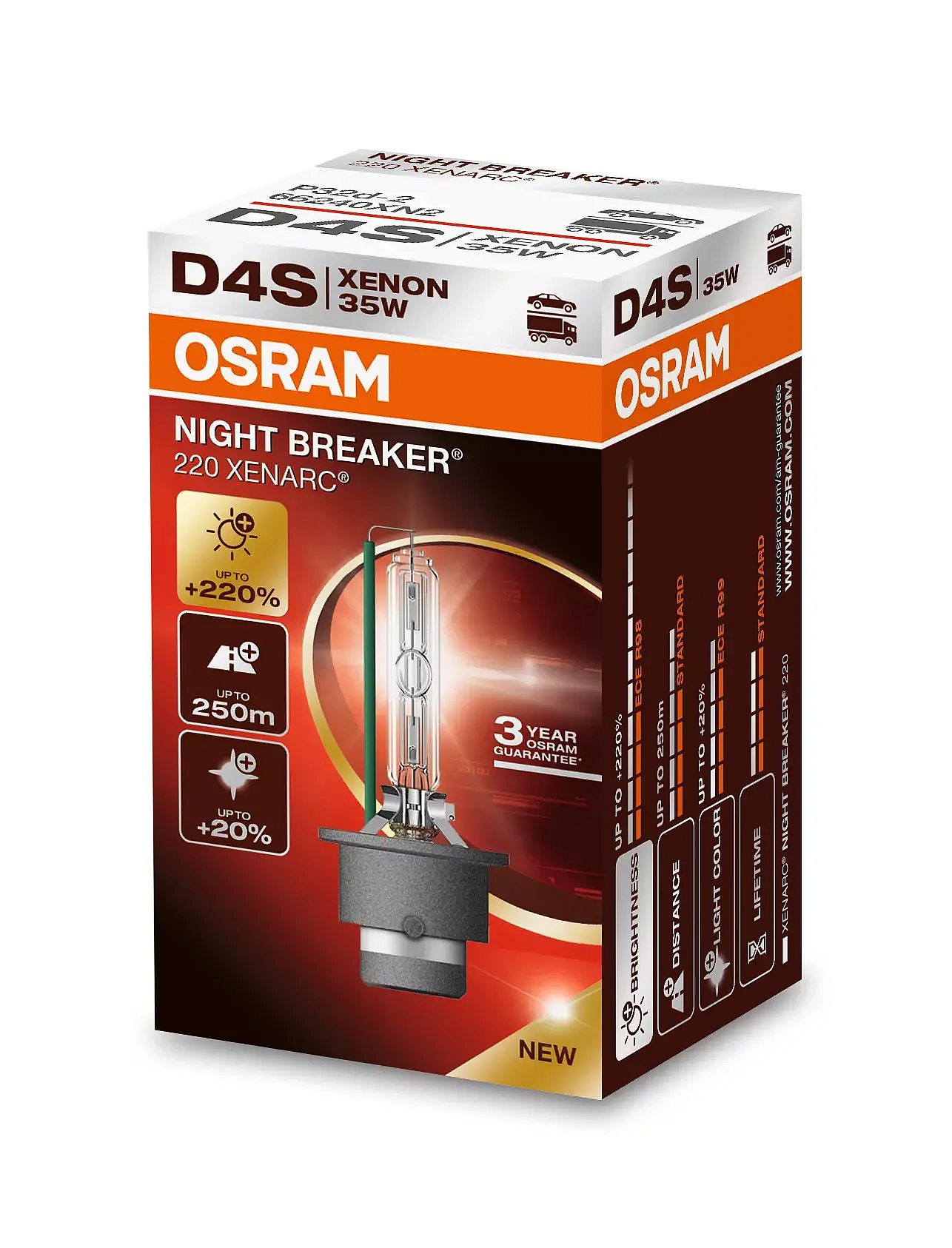 Лампа ксенонова D4S 42V 35W Xenarc Night Breaker 220, +220%